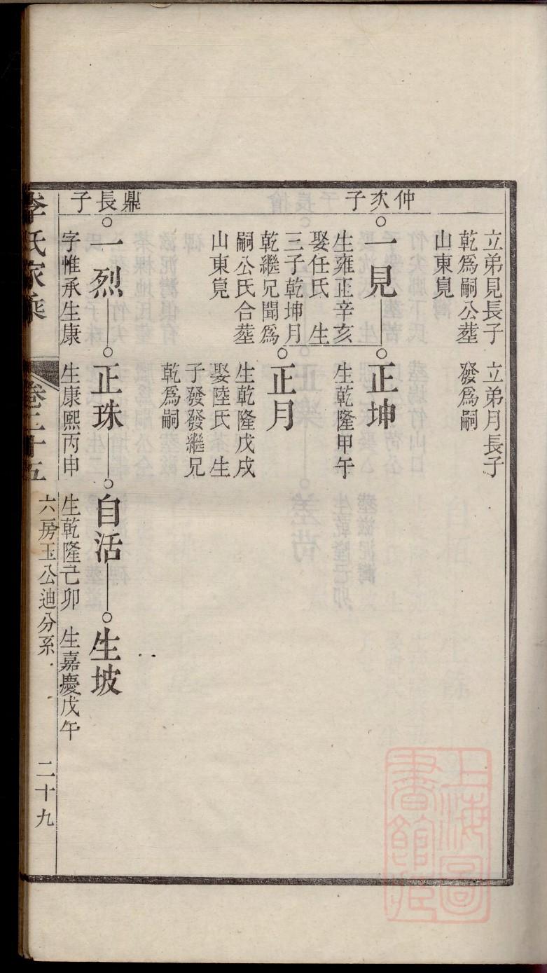 徐氏家谱弋阳谱