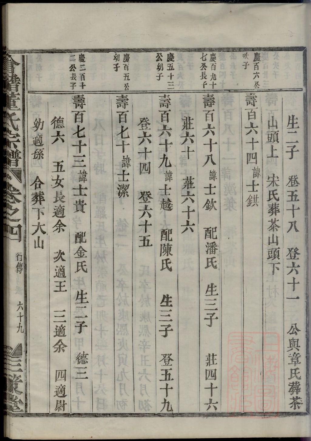 黄姓遵义家谱