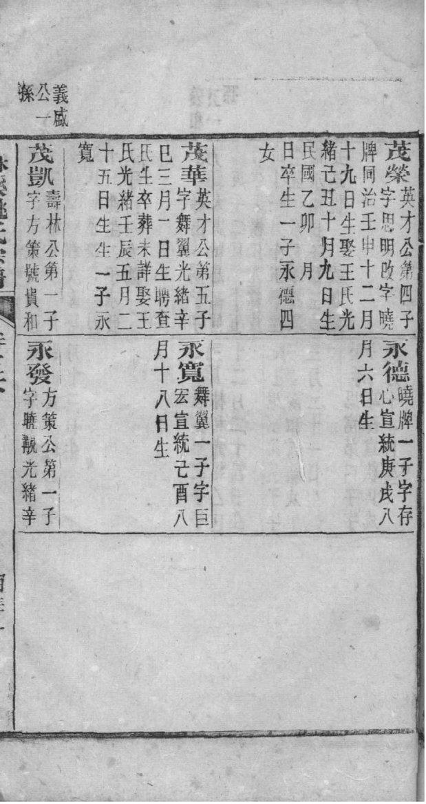 喜姓免费查自己家谱