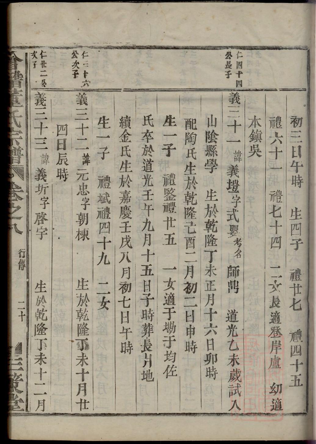 霍元甲后代族谱