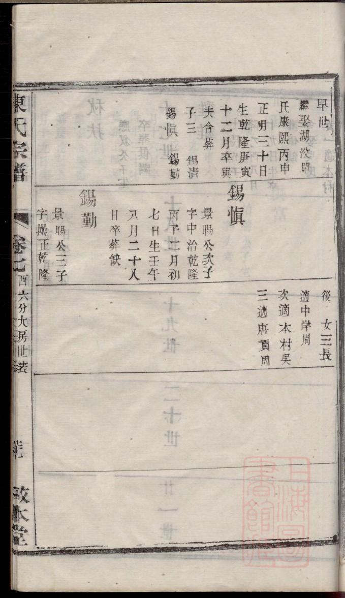 拓跋氏家谱字辈大全集