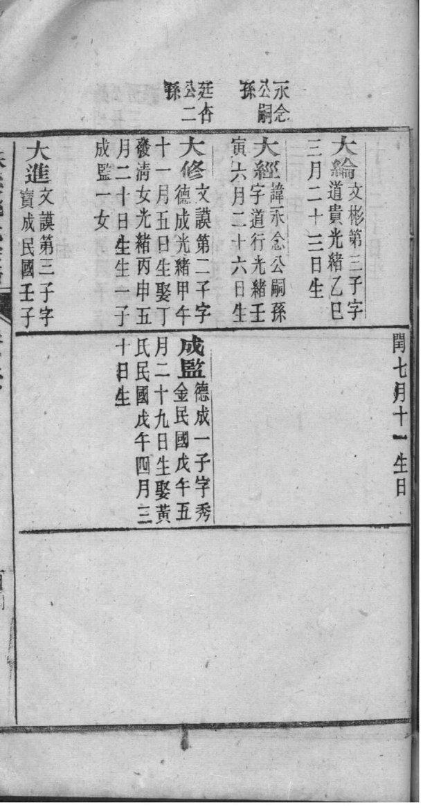 客家族谱博物馆