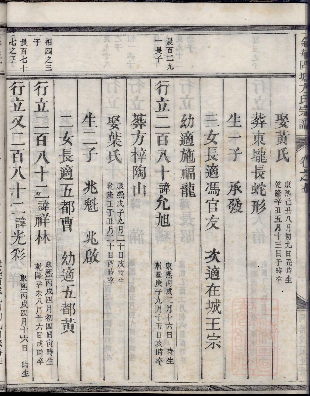 郯氏族谱108字辈