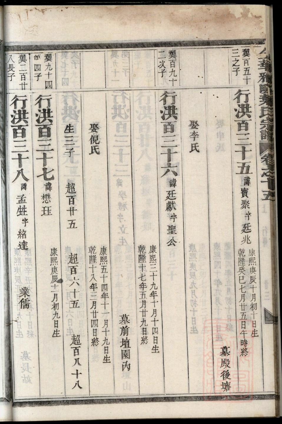 逢氏族谱电子版下载阅读