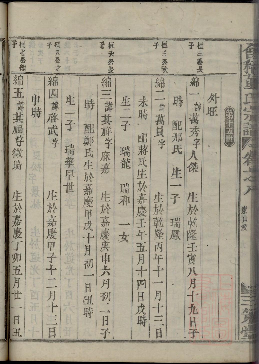 吴氏家谱辈分查询