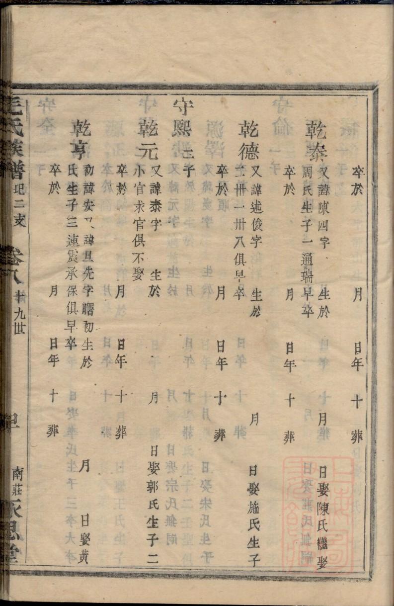 谢氏族谱字辈
