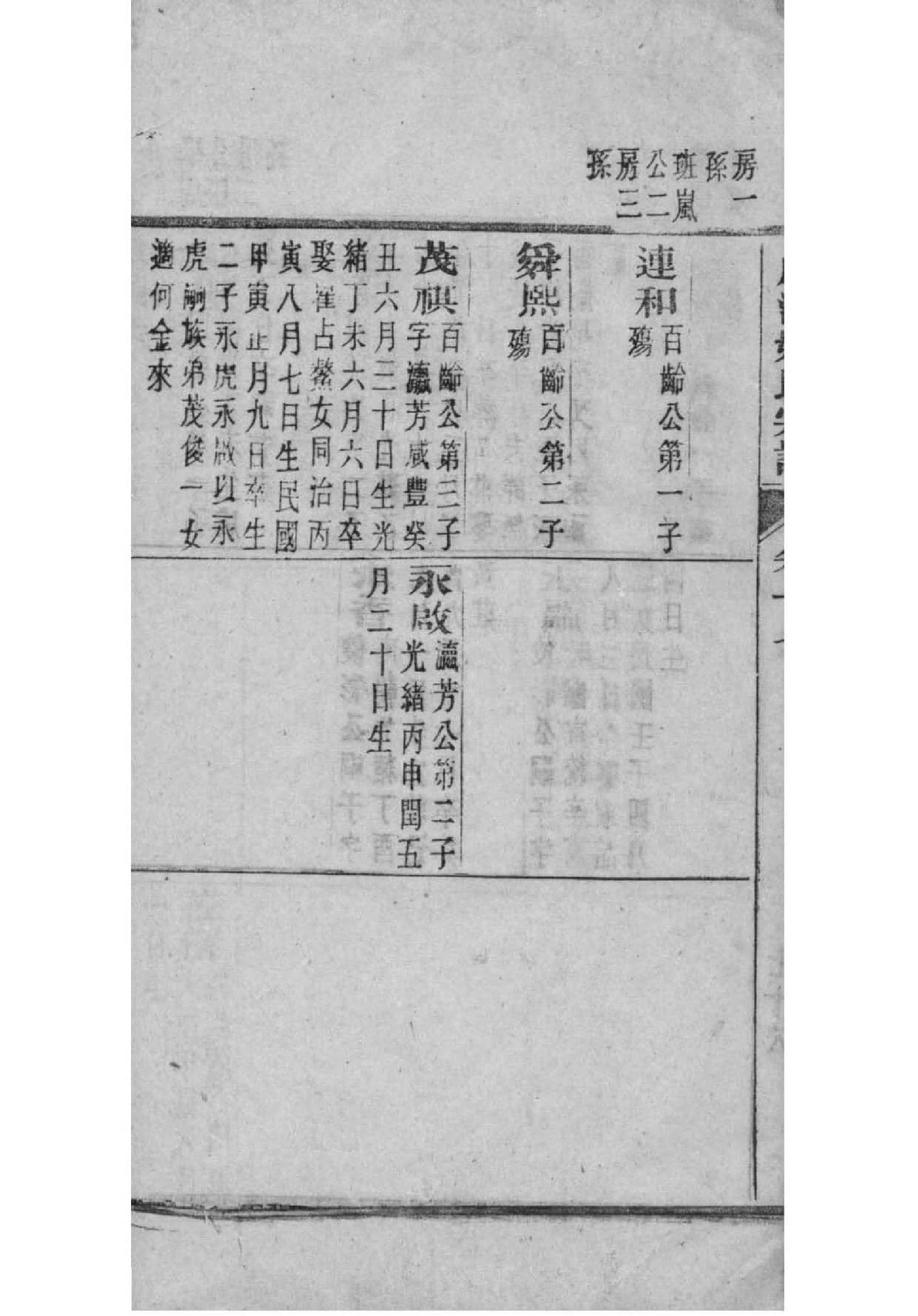 宇文氏家谱24个辈分