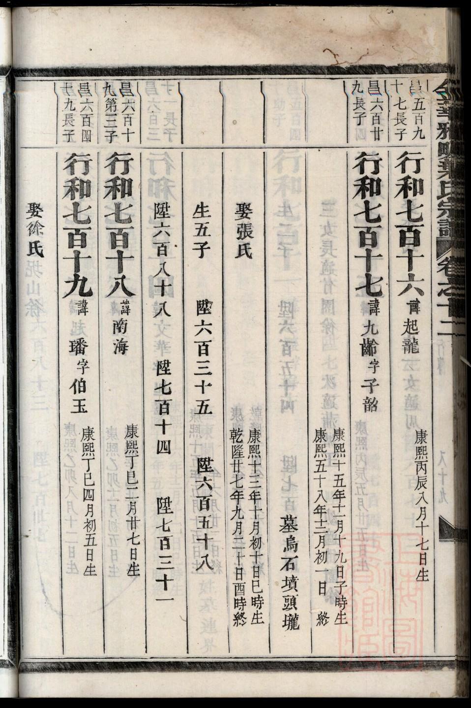 允氏起源地祖籍哪里