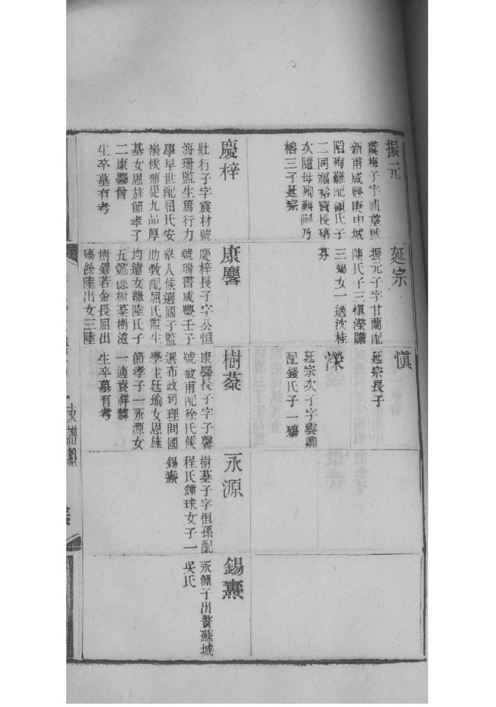 南宫姓历史名人有哪些