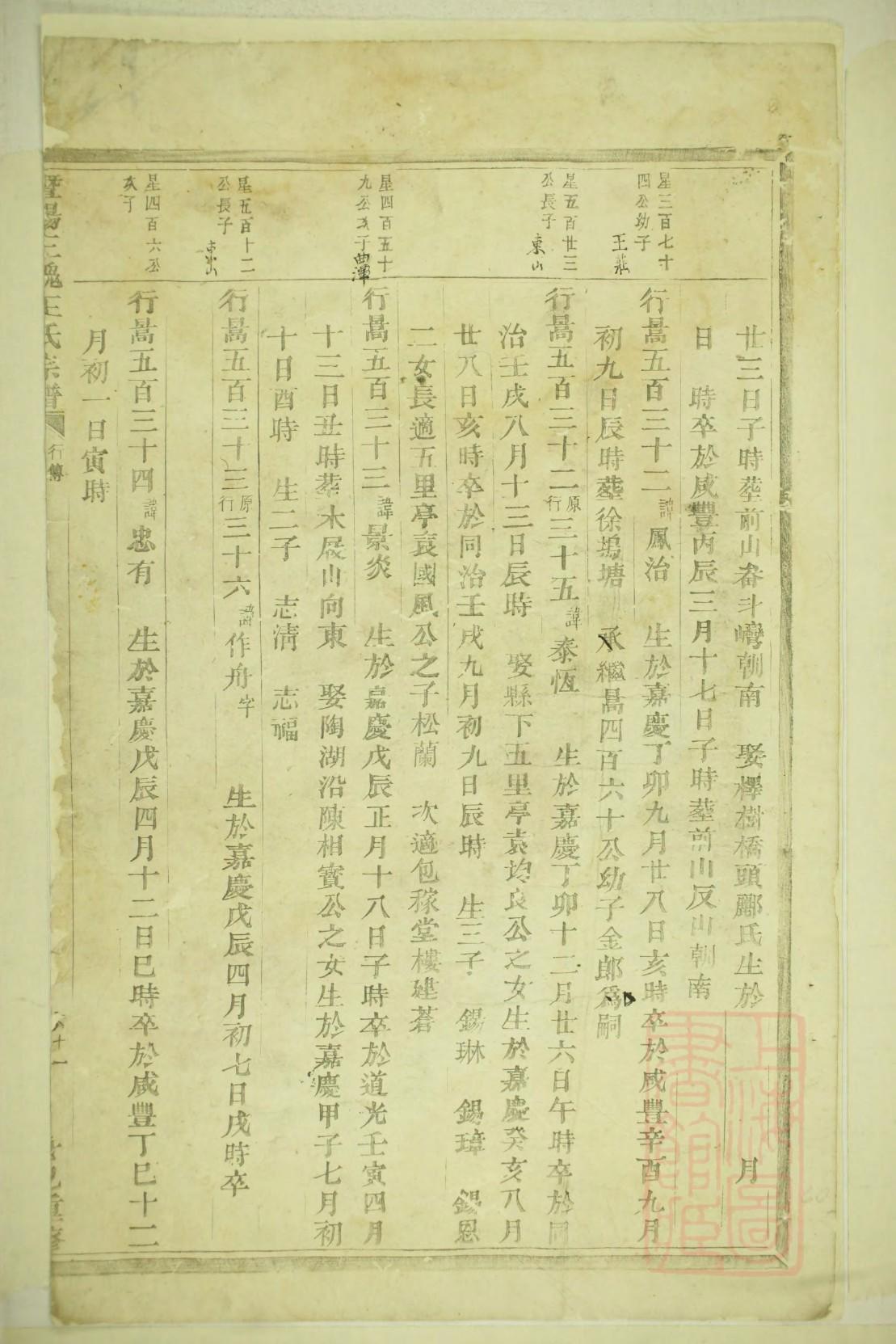 东方氏族谱电子版下载阅读