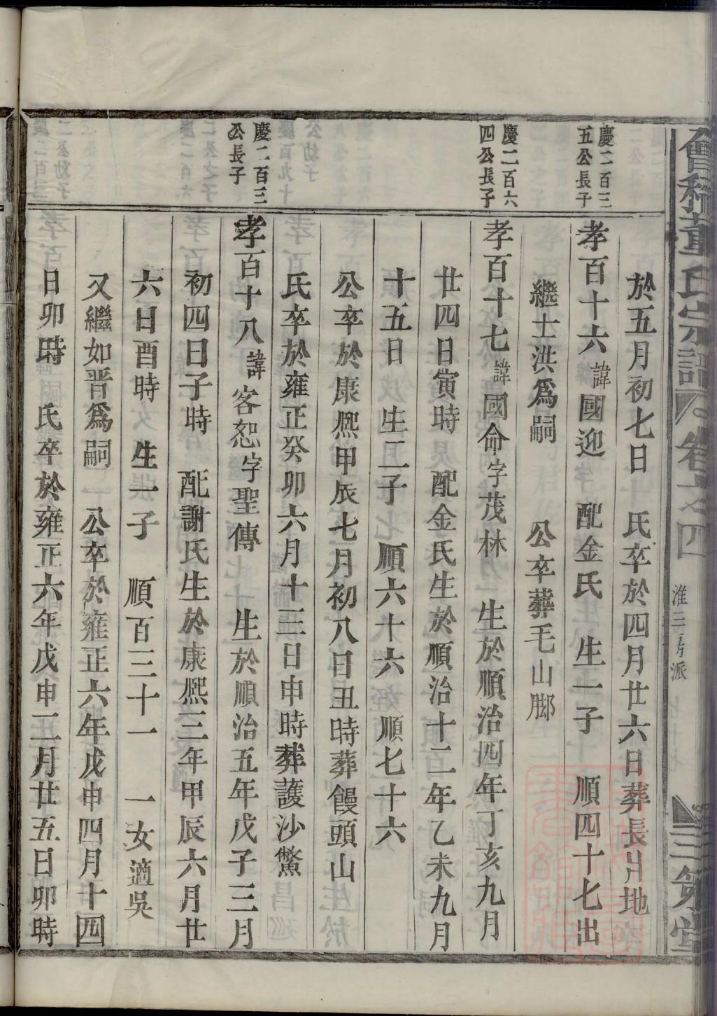 尚家族谱全部