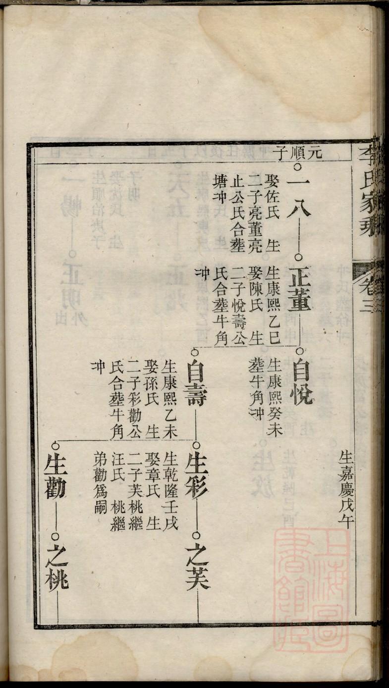 却姓家谱全部辈分大全