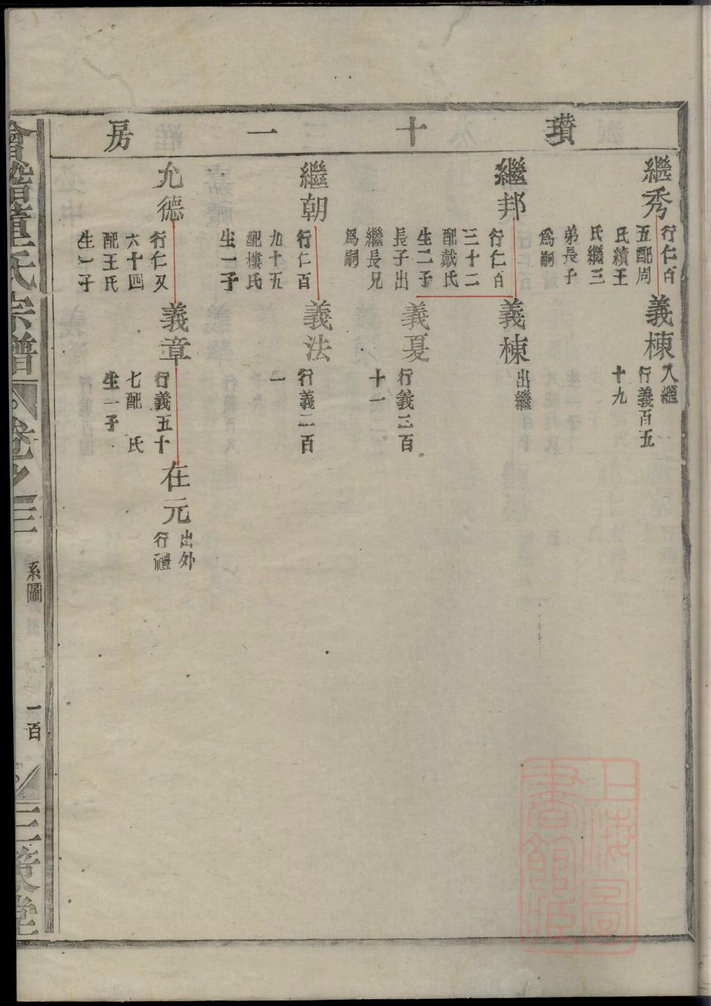 家谱软件哪个好用