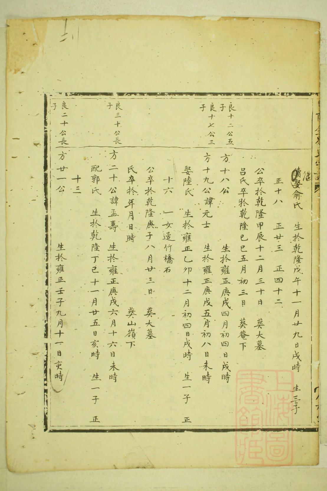 检氏族谱108字辈