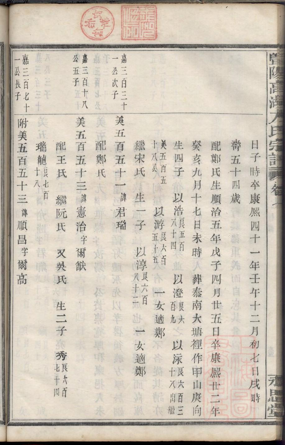 段祺瑞后人家谱