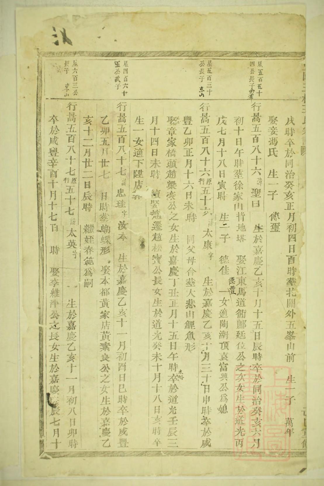 云南文山李氏家谱