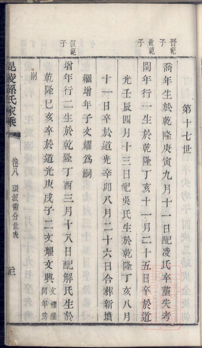 修家谱的格式