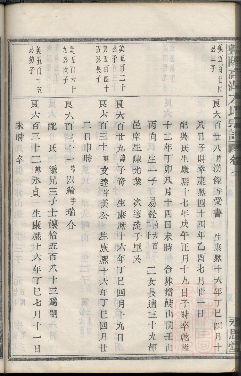 刘氏族谱山东费县