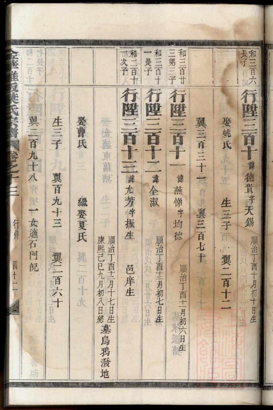 牢氏祖先是谁
