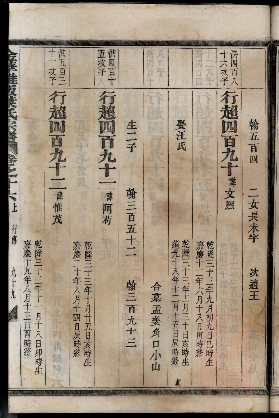 计姓名人有哪些