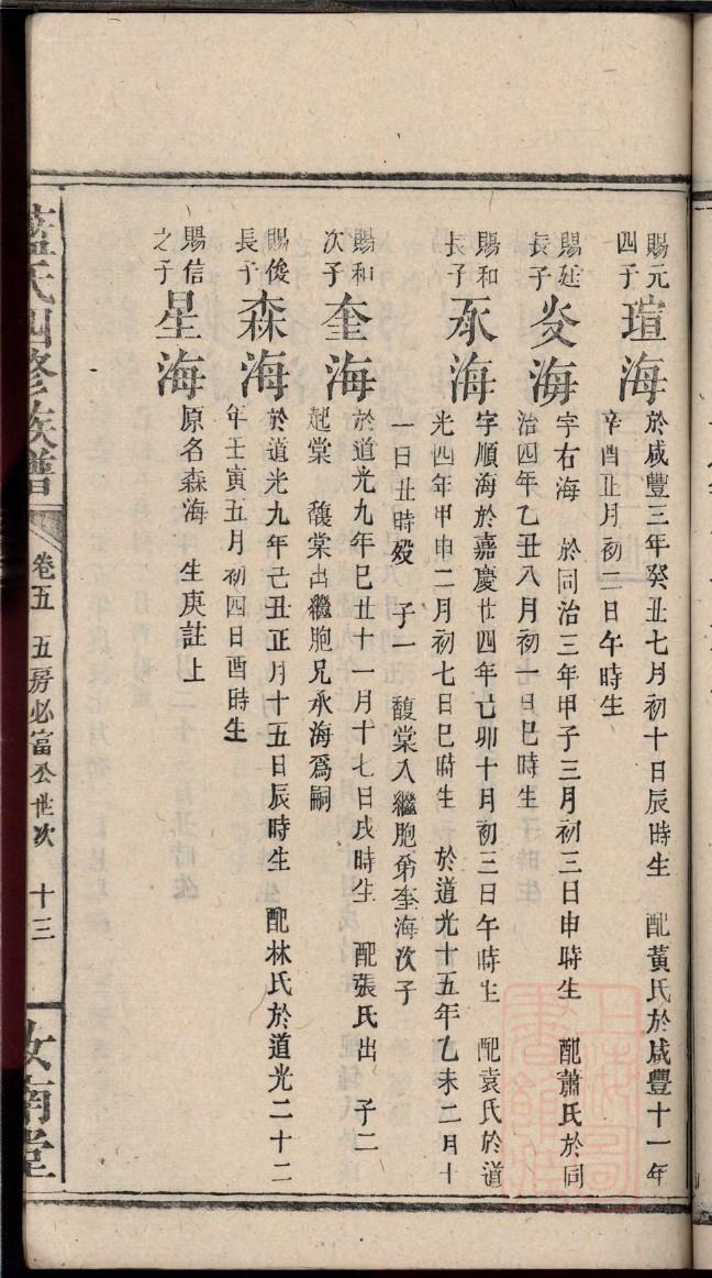 李氏族谱辈分大全