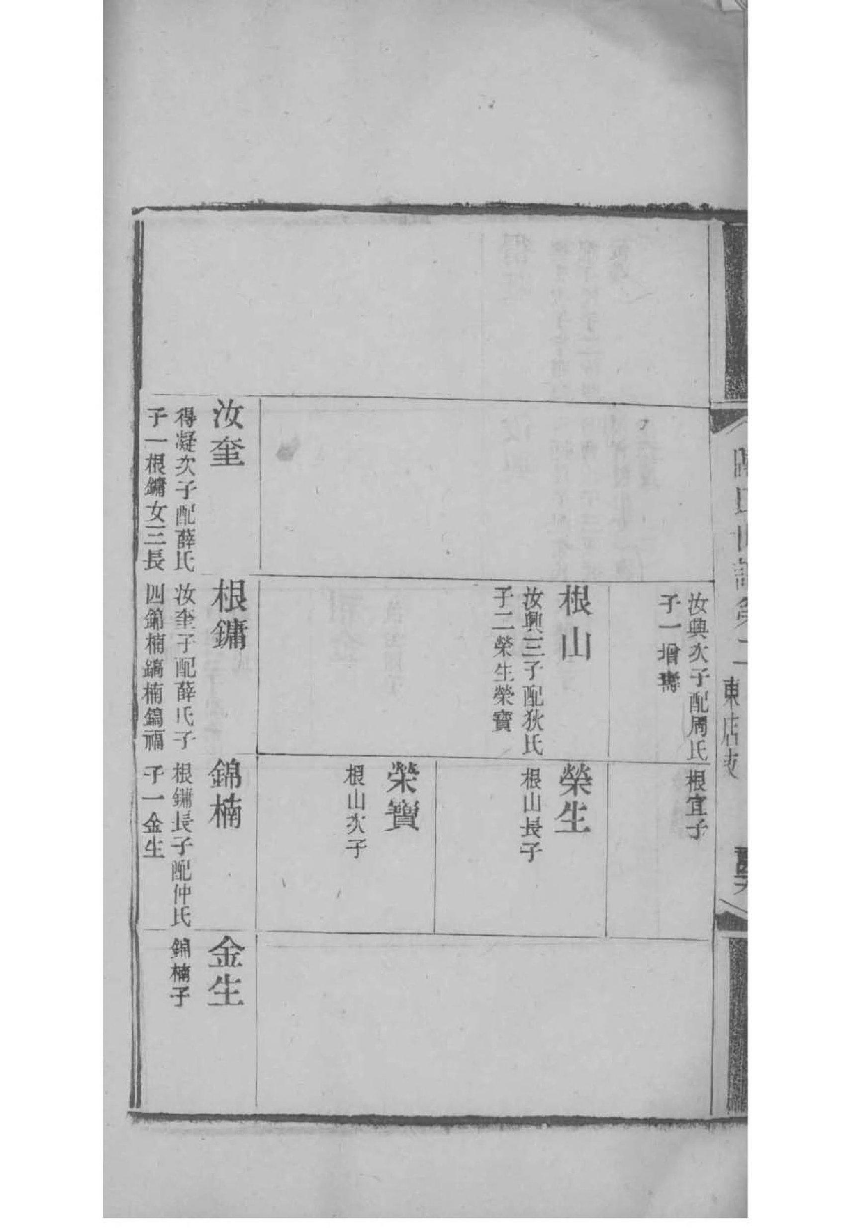 德云社家谱被除名事件