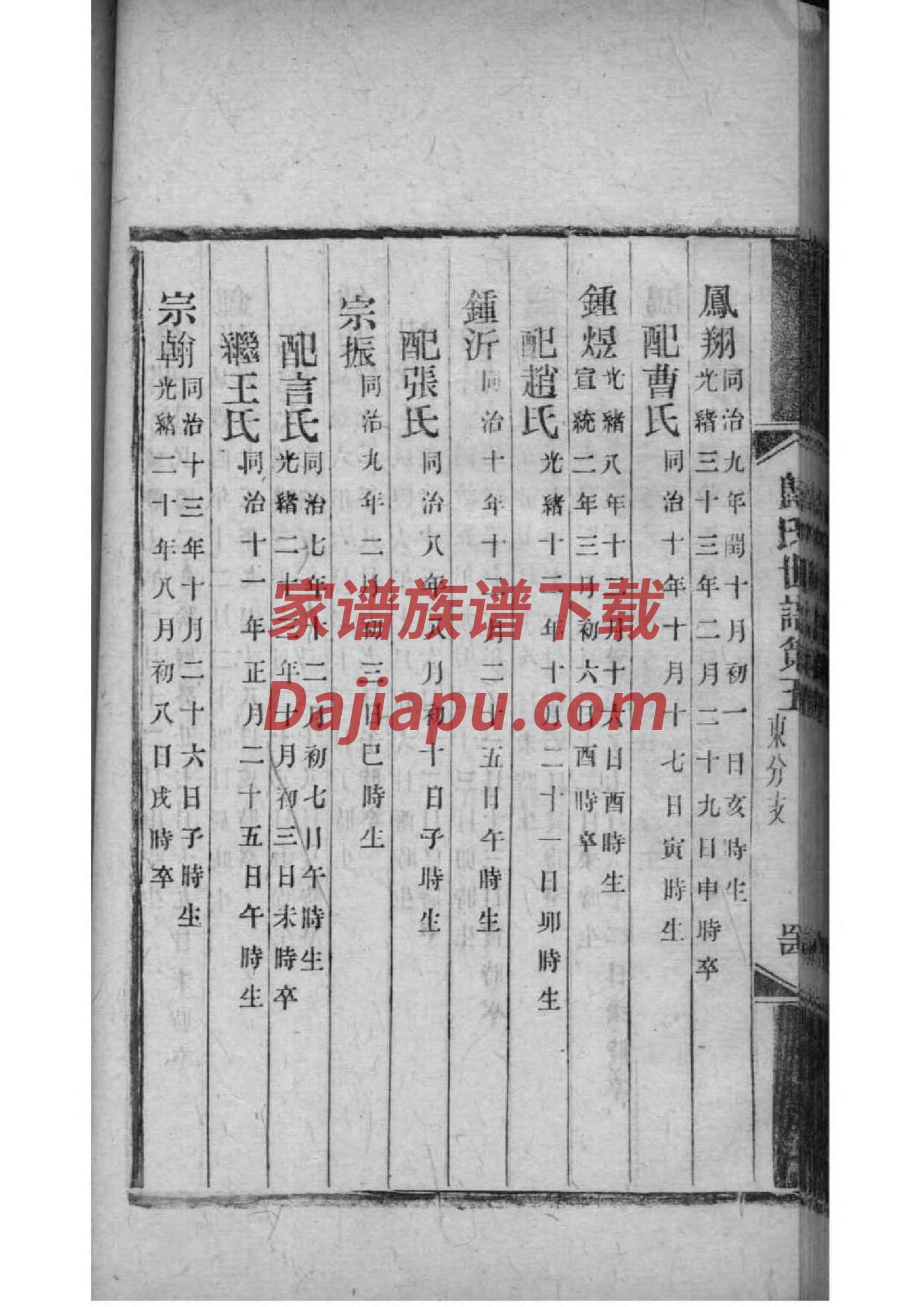 济南府历城县王氏家谱