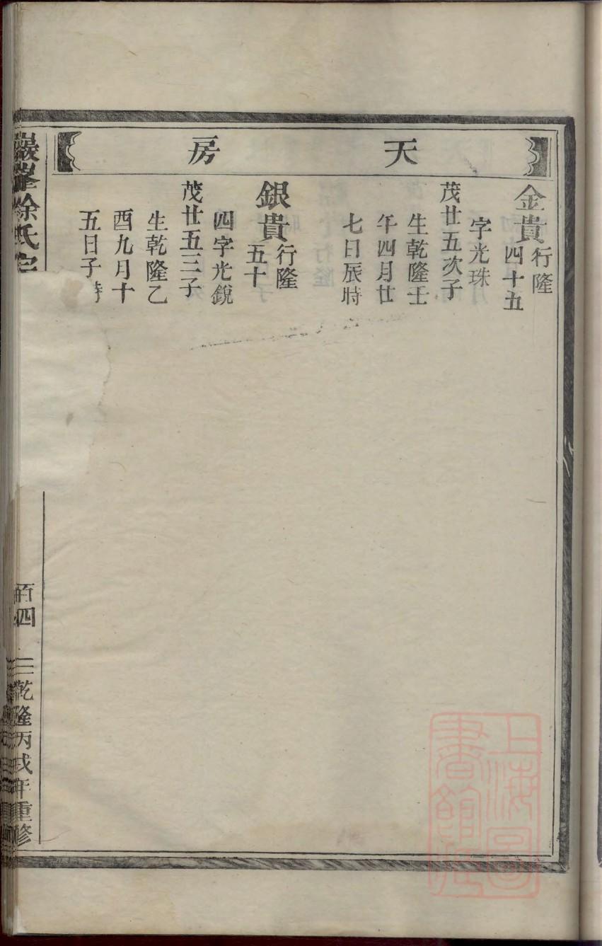 犹大的家谱