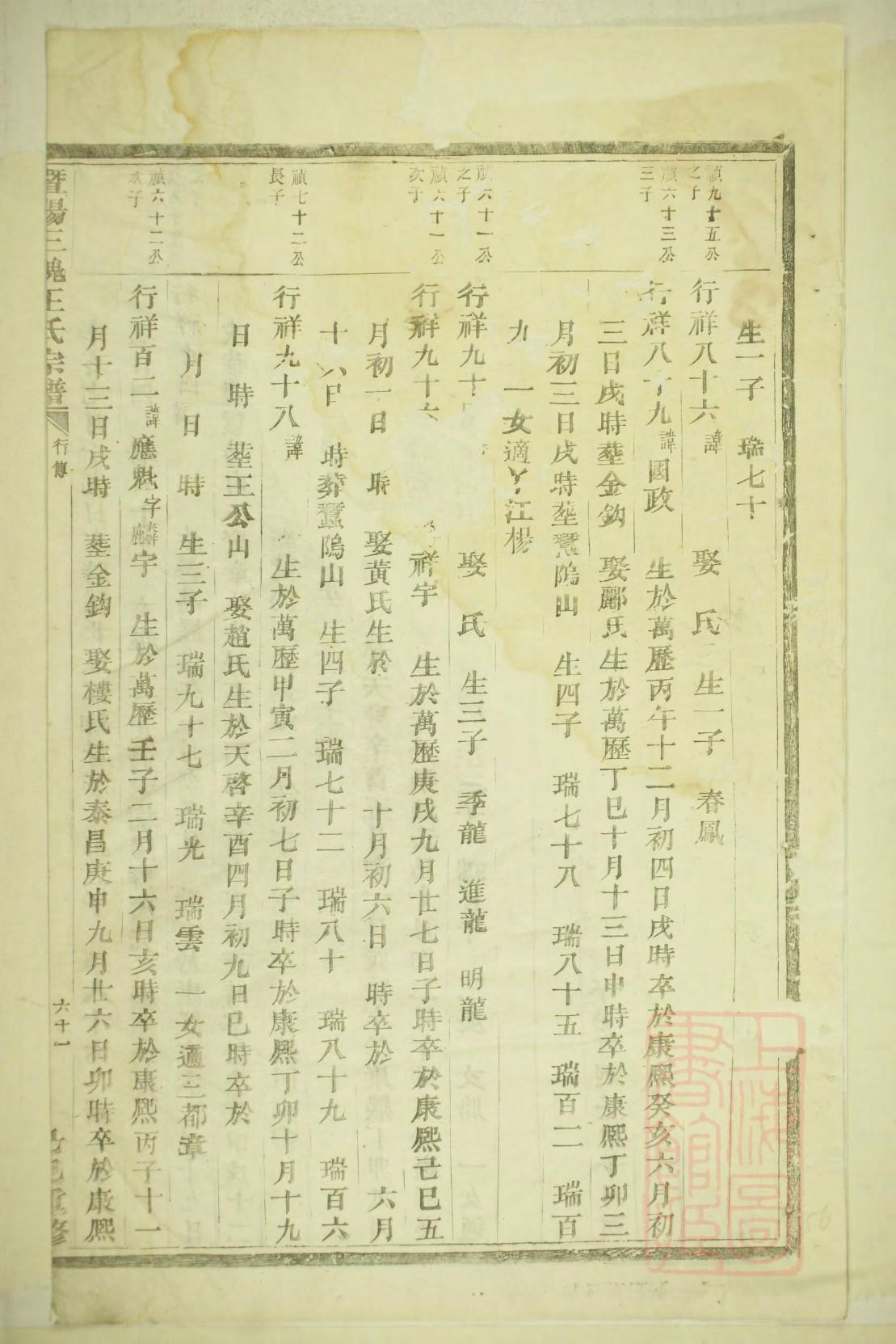旷氏族谱家谱