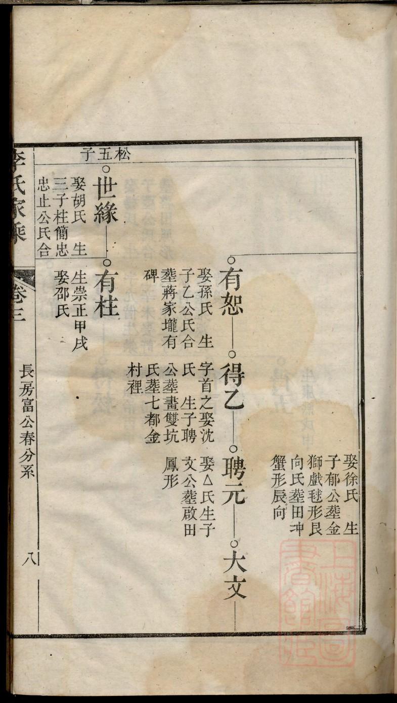 家谱在线录入平台