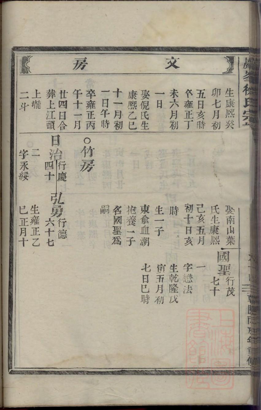 寿县刘姓家谱世永正邦