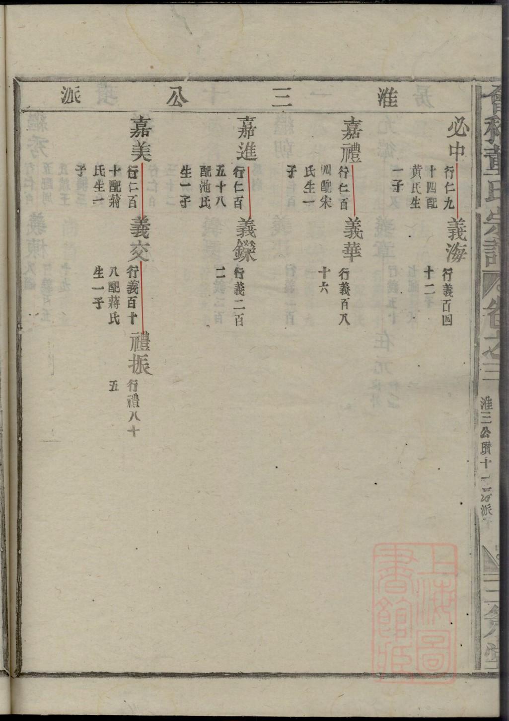 后氏辈分表
