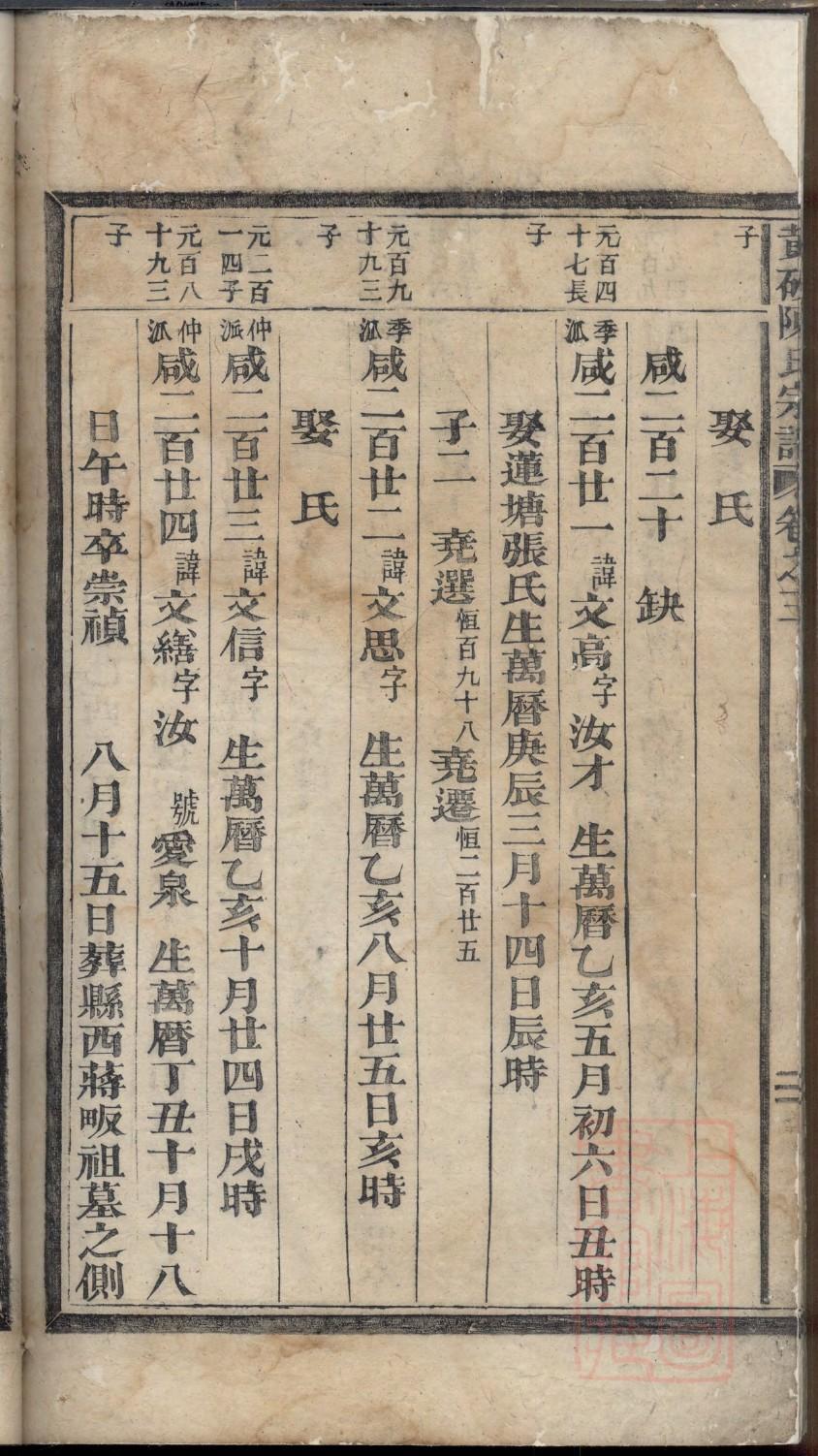 黄氏家谱对联