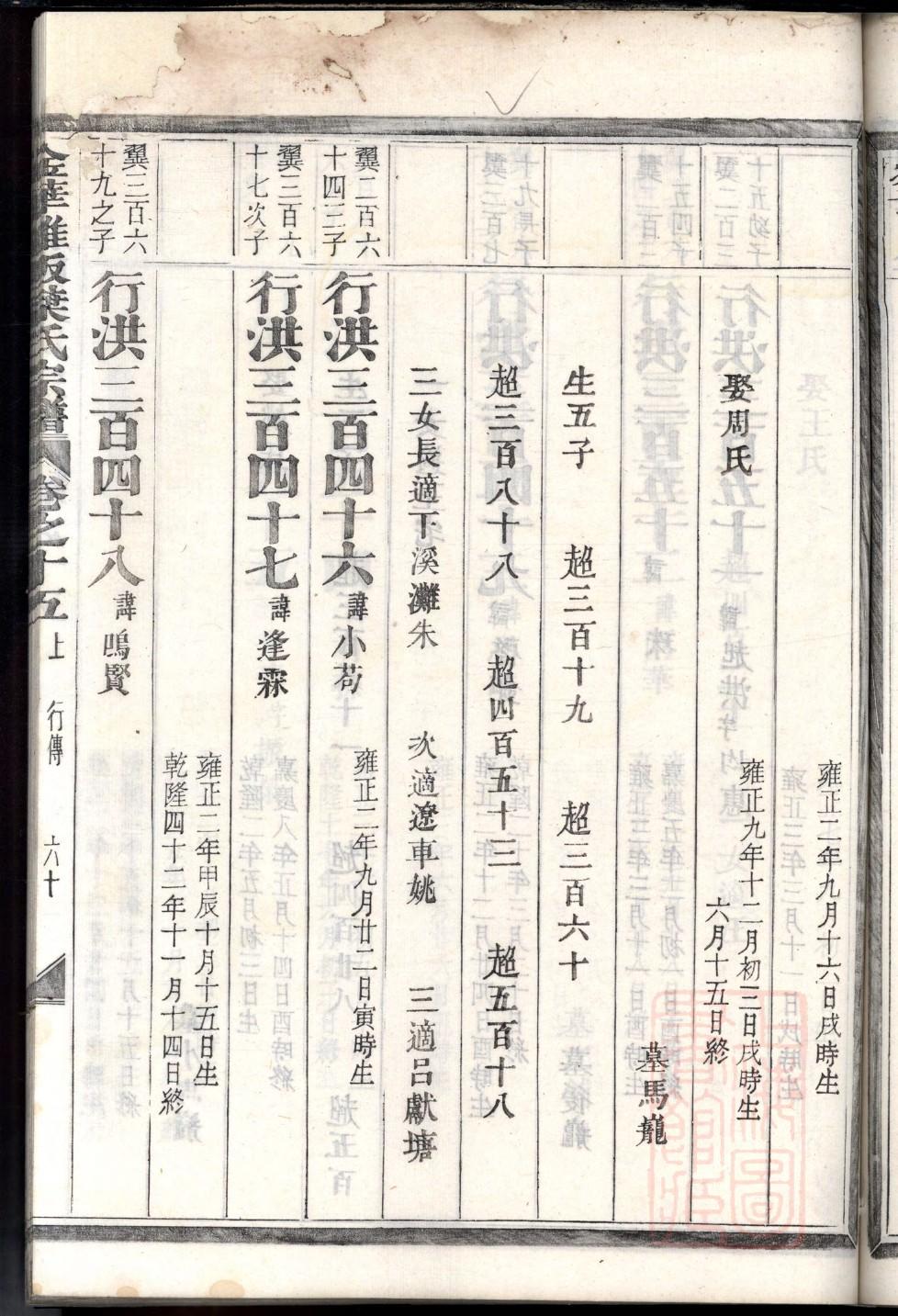 淮安沈姓家谱