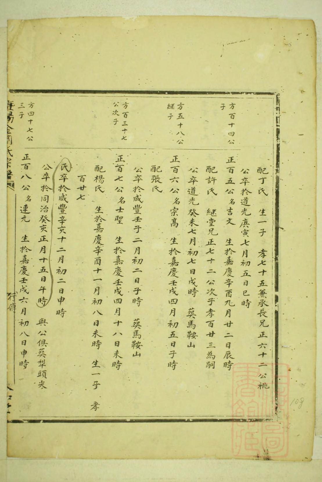 清朝满族家谱