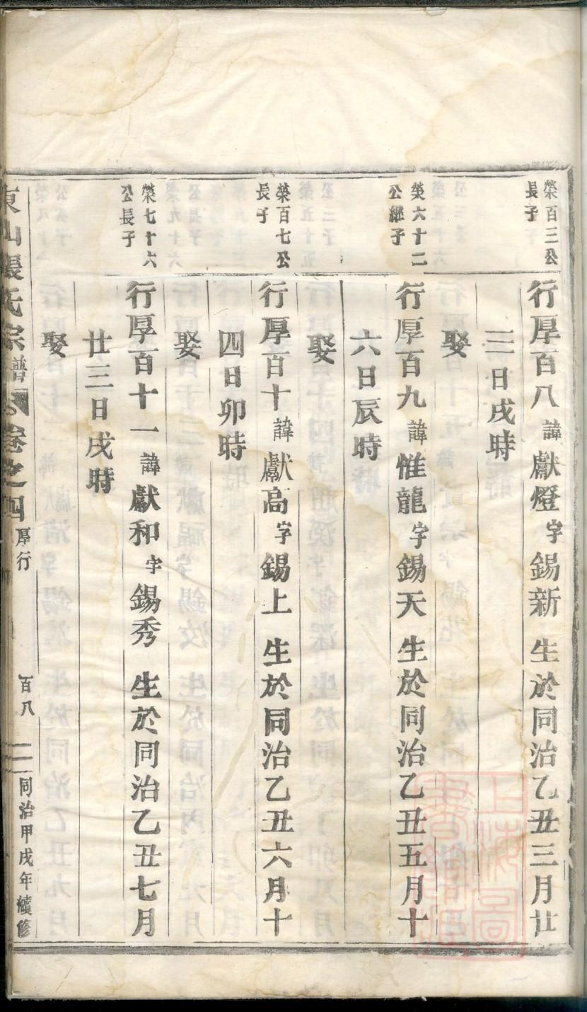 荆氏族谱字辈大全