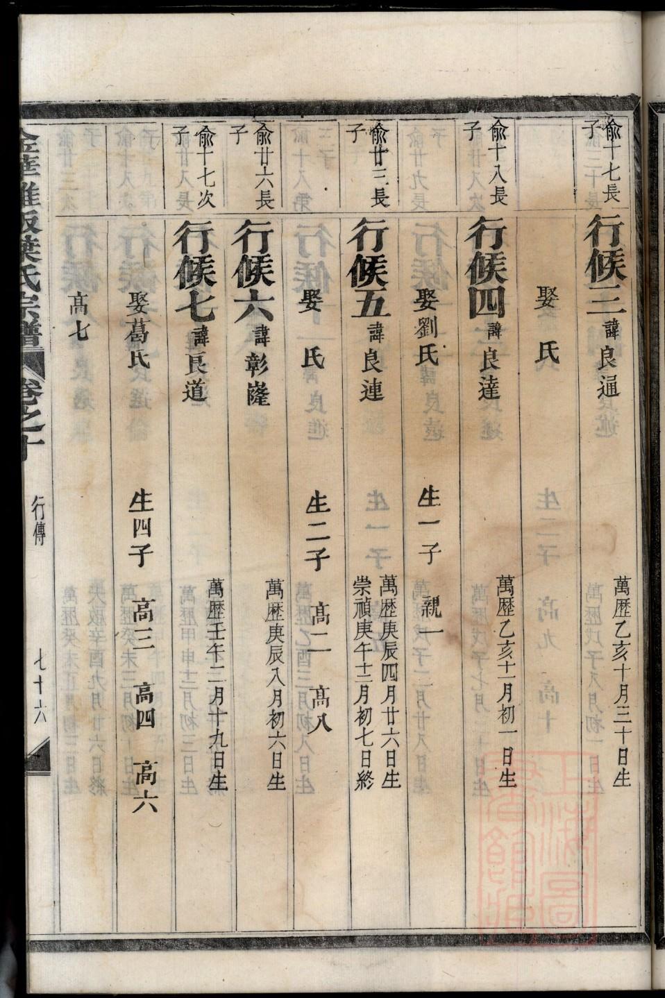 终姓族谱字辈大全