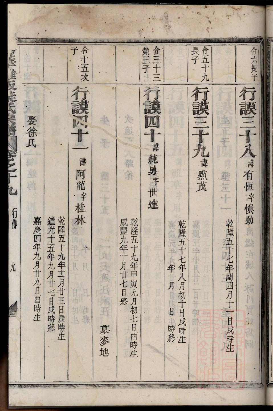 祃姓族谱字辈大全