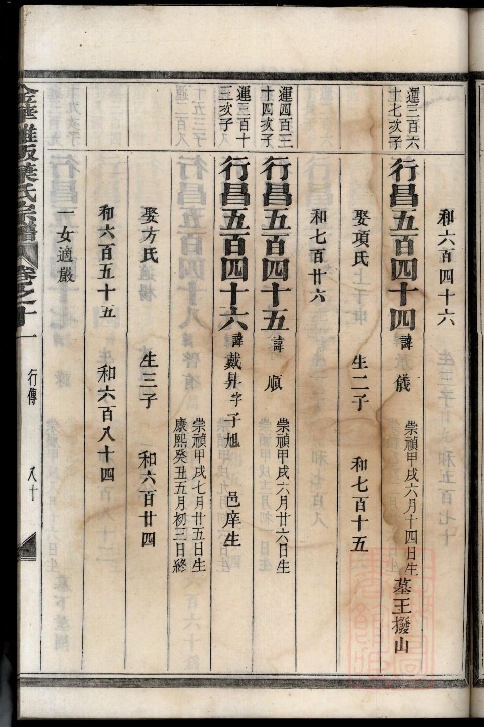 四川邵氏家谱字辈