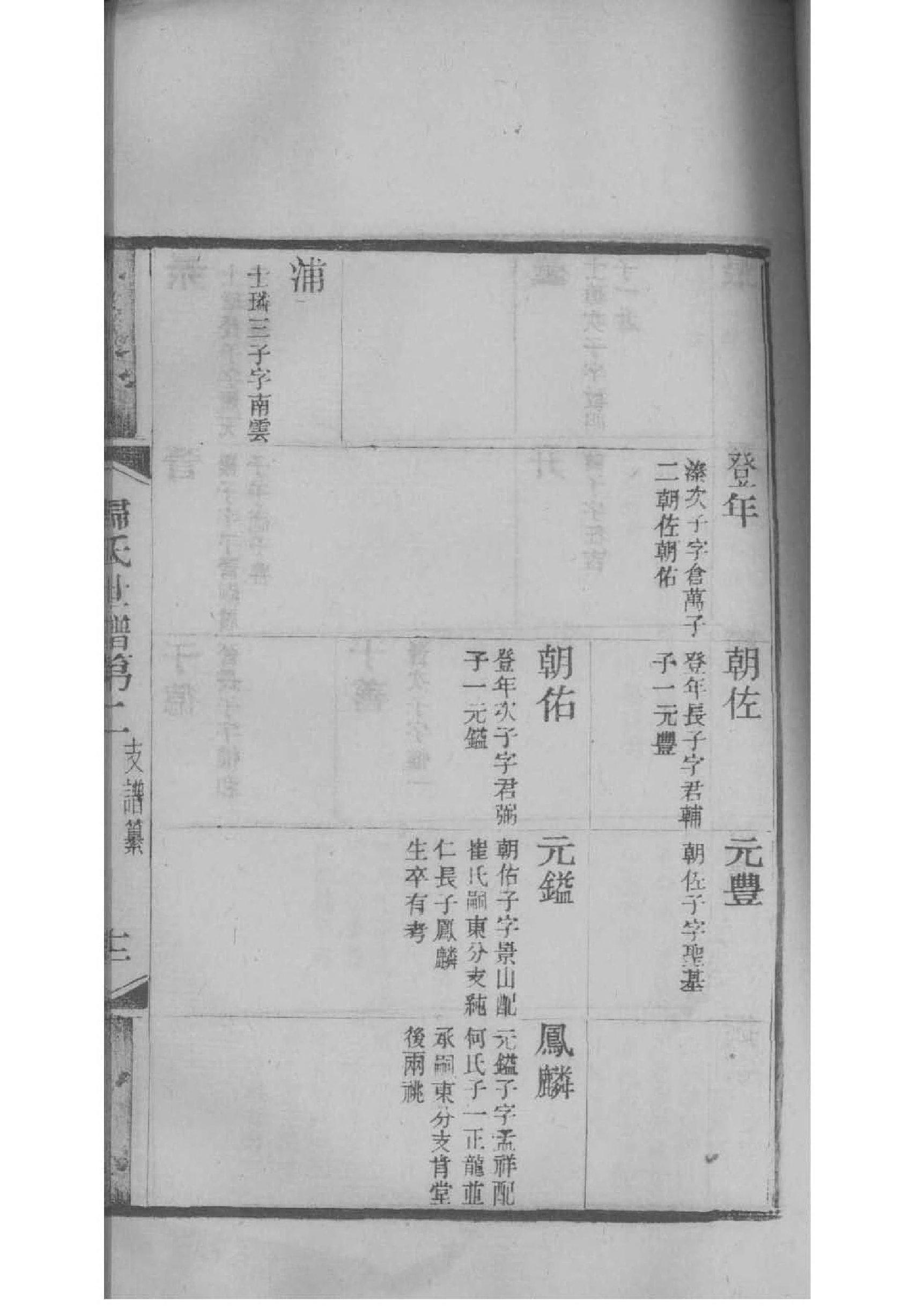 凭氏家谱族谱数据库