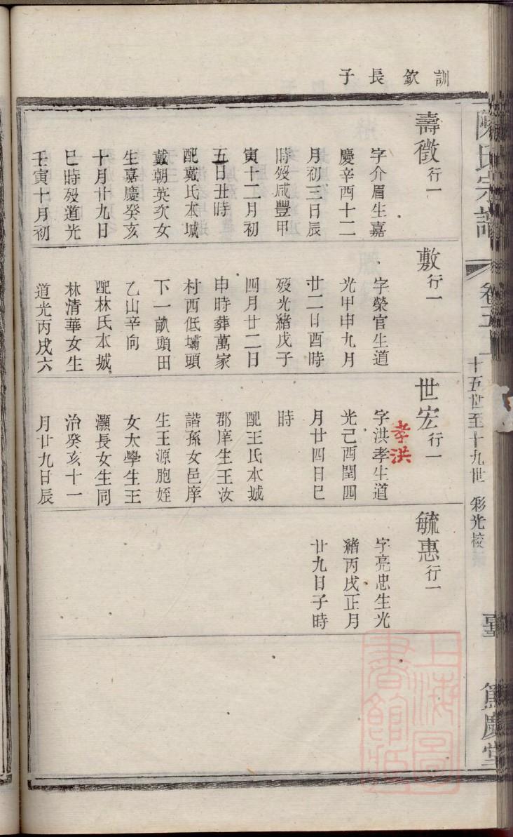 代姓的来源和历史