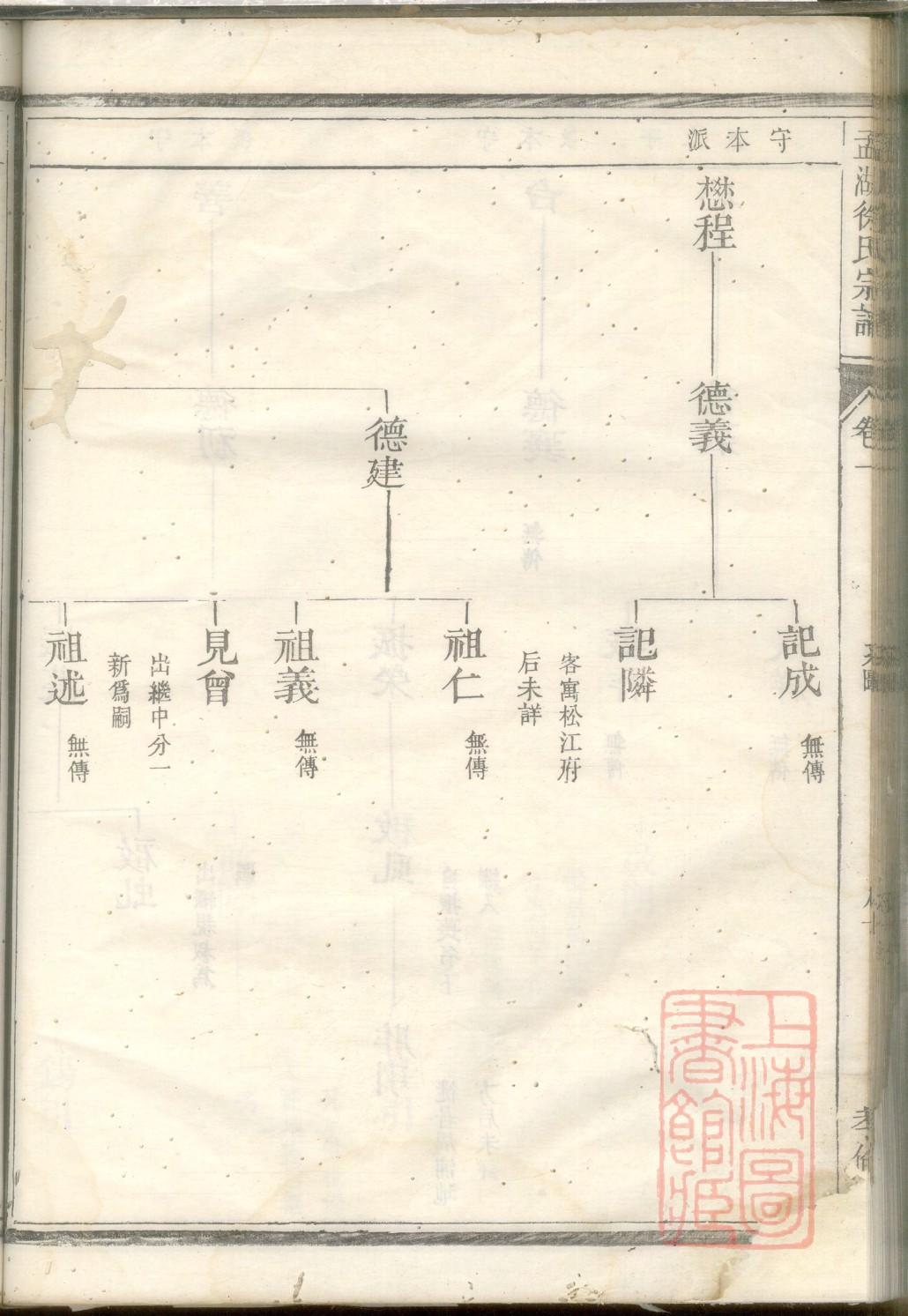 占氏族谱家谱