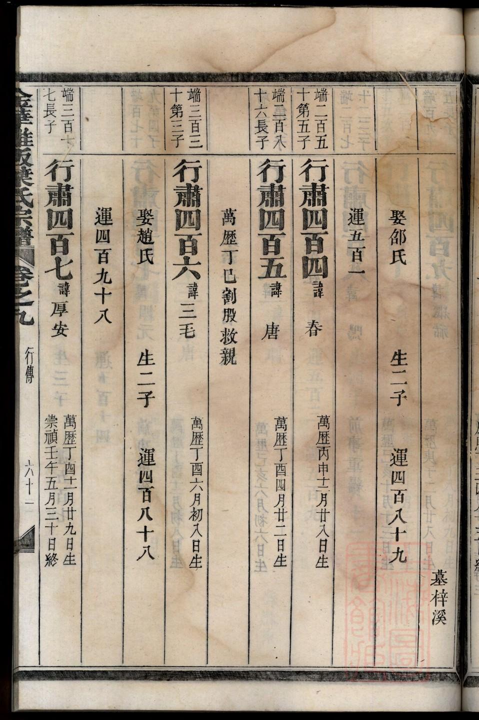 席氏家谱24字