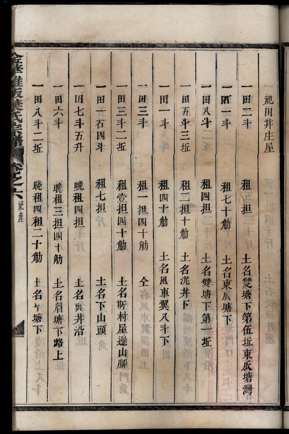 刀氏辈分表