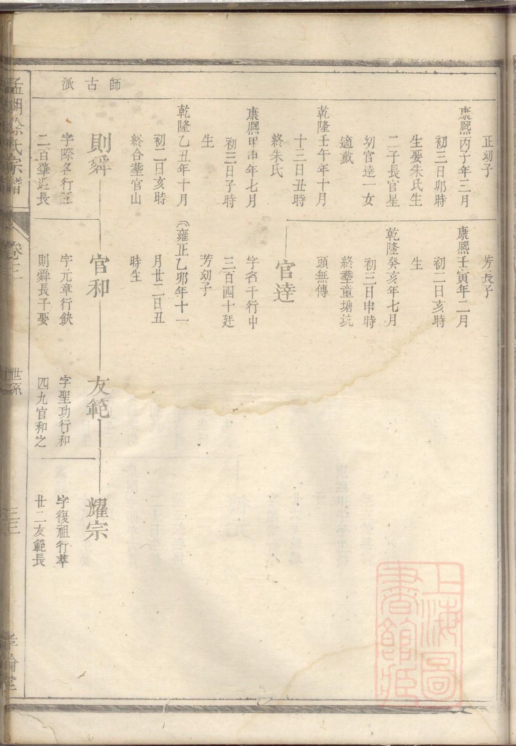 恩施地区冉氏家谱
