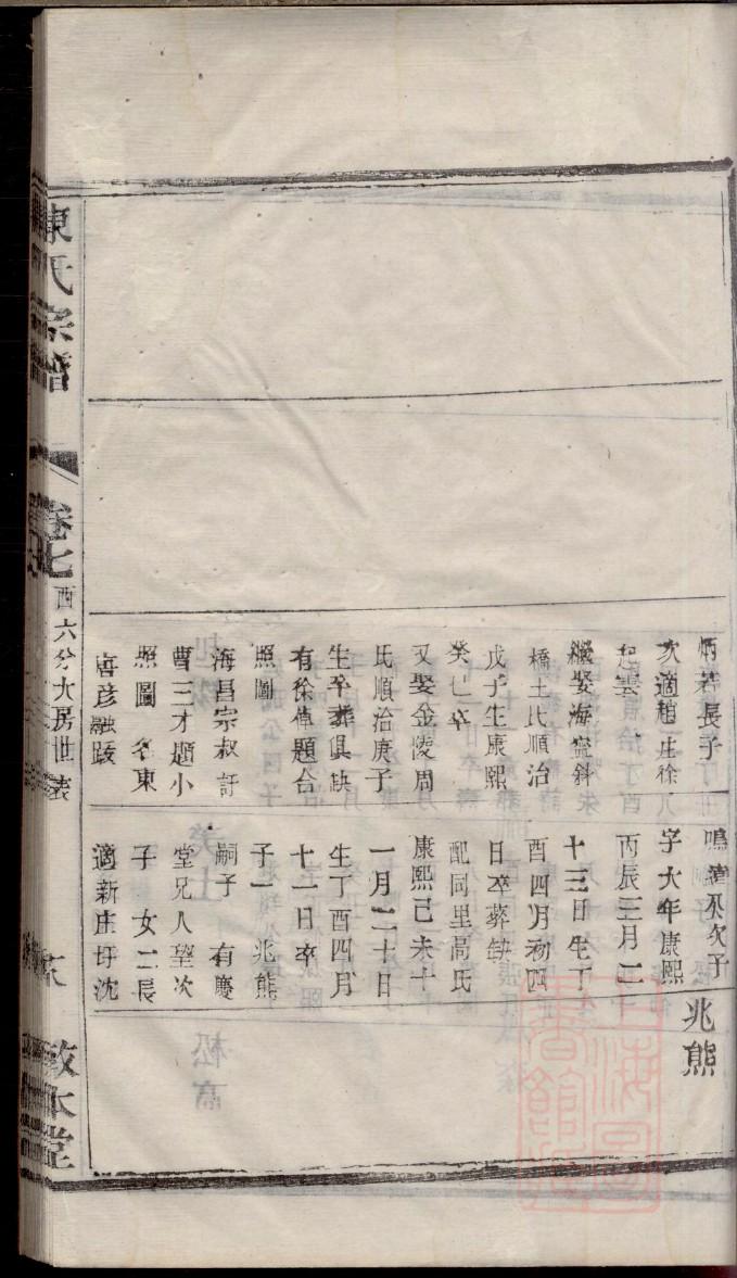 江西朱氏巷朱氏族谱