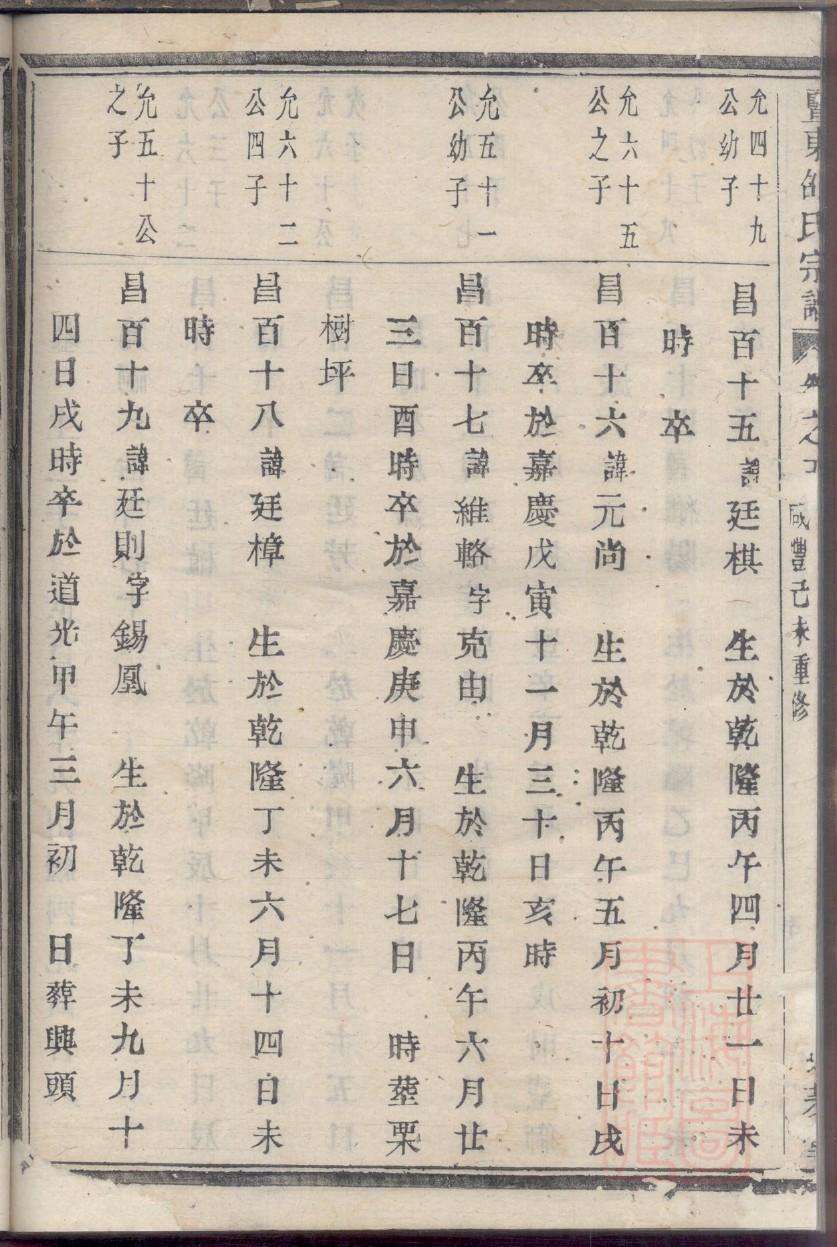 清氏免费查家谱族谱