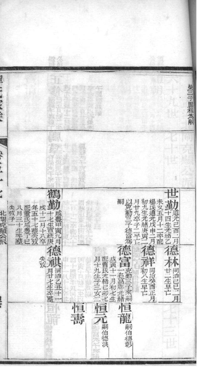 冬氏宗祠介绍