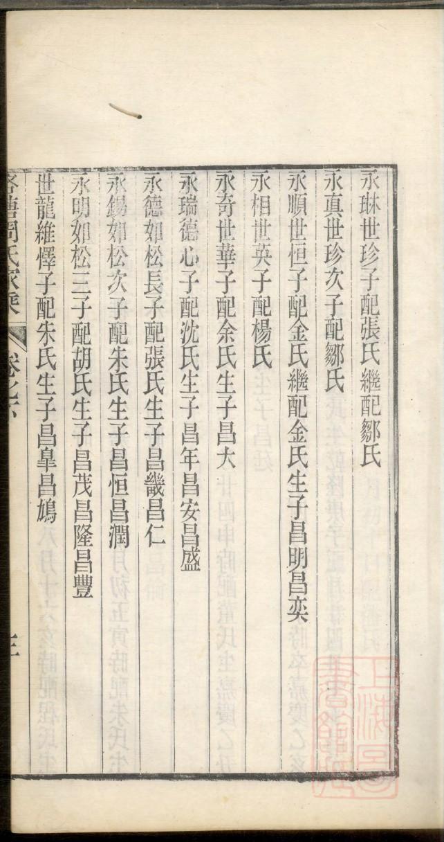 哈氏族谱在哪里看
