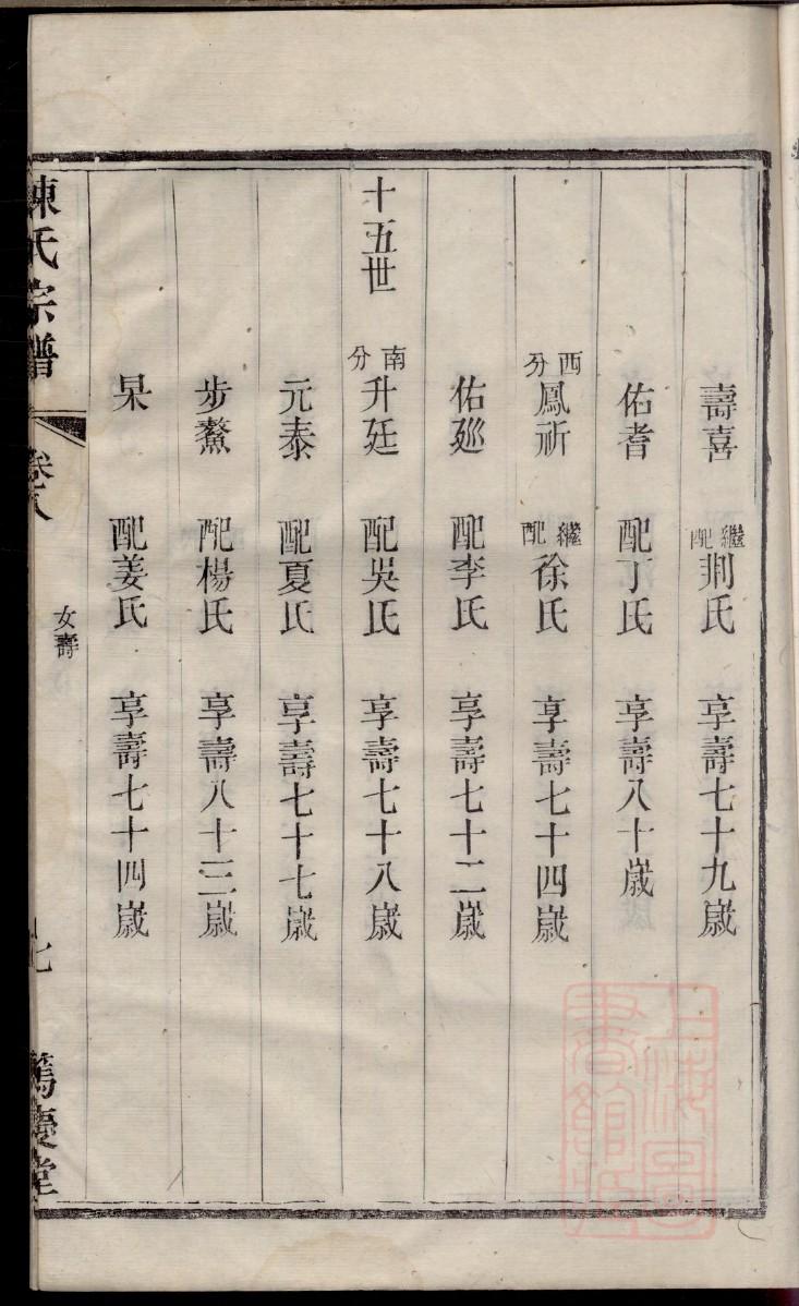 师姓家谱续